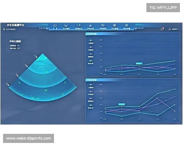 仿生传感监测运动损伤 预警准确率高达百分之九十六